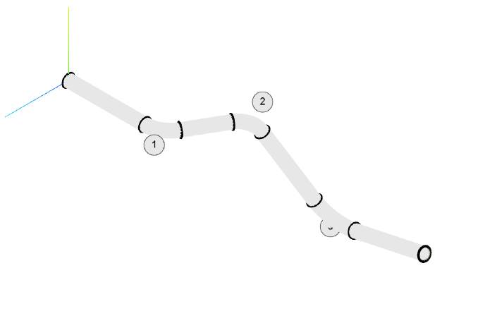 Axial Rotation Control