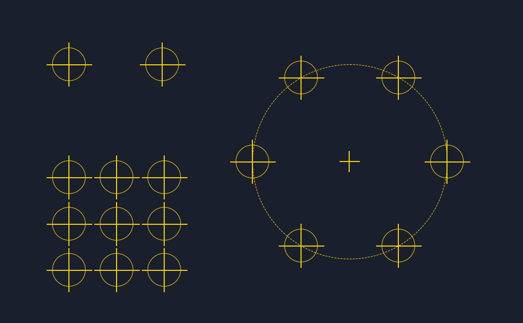 Multiple Pattern Types