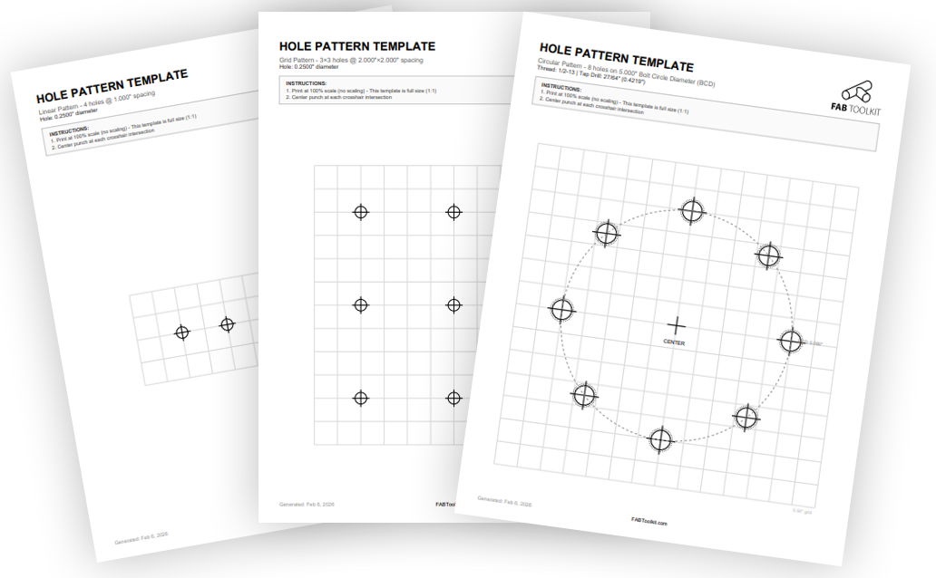 Full-Scale PDF Templates